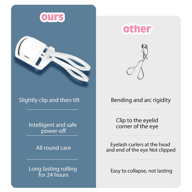 Heated Eyelash Curler Electric Temperature Control Mini Eyelash Curler Electric Portable Charging - Body Bliss Essentials