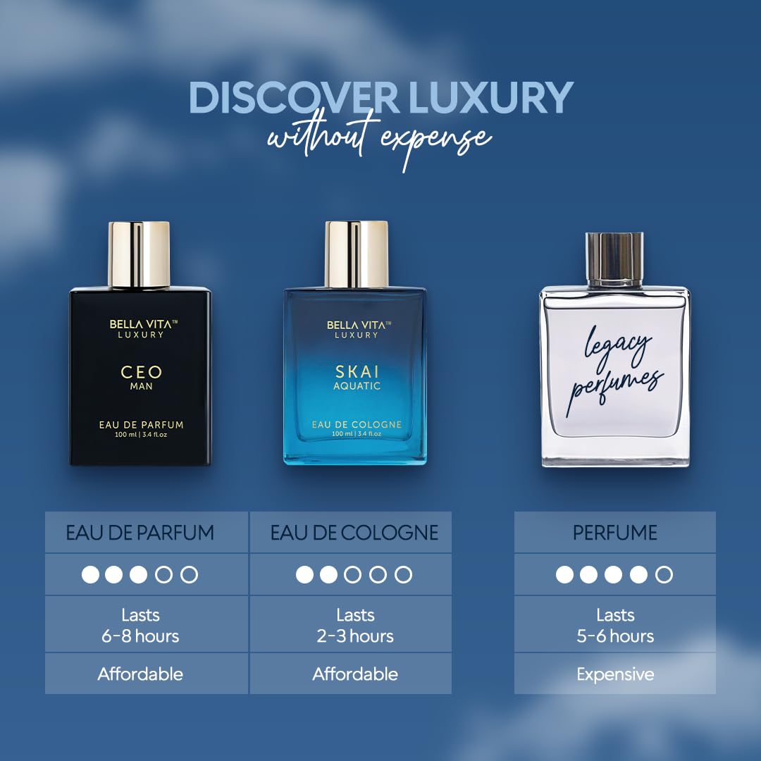 BellaVita Luxury SKAI Aquatic Unisex Cologne - Body Bliss Essentials