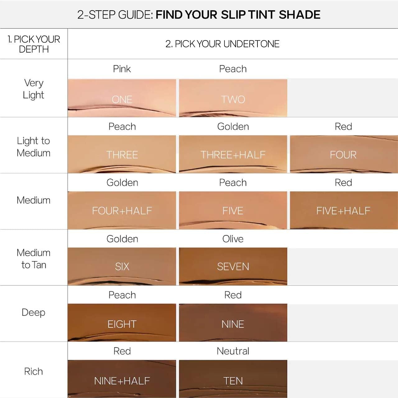 Saie Slip Tint Tinted Moisturizer - Body Bliss Essentials