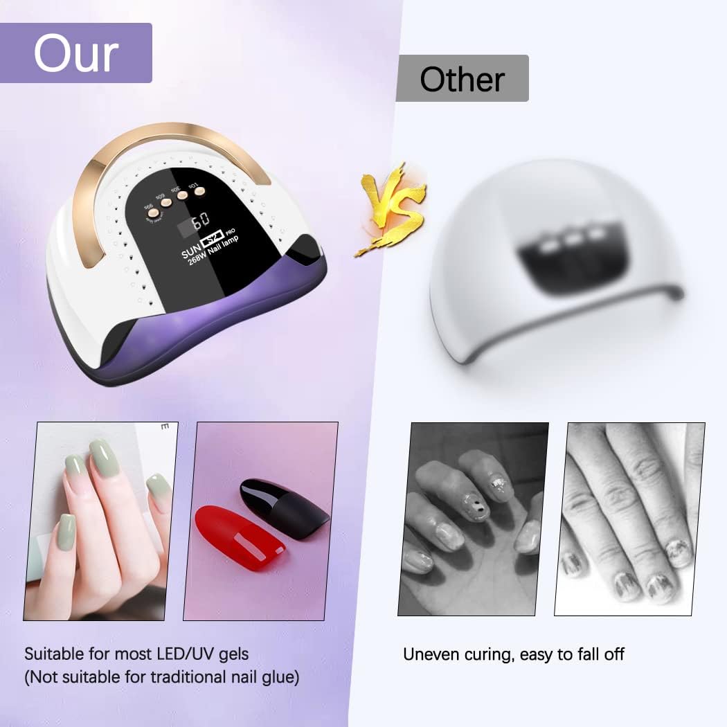 268W UV LED Nail Lamp, LKE Nail Dryer for Gel Polish - Body Bliss Essentials