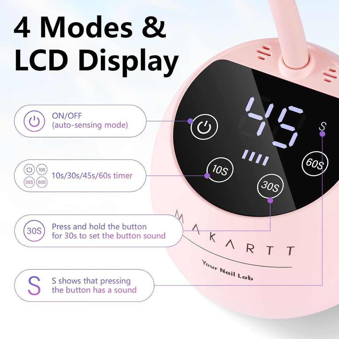 Makartt UV LED Nail Lamp - Body Bliss Essentials