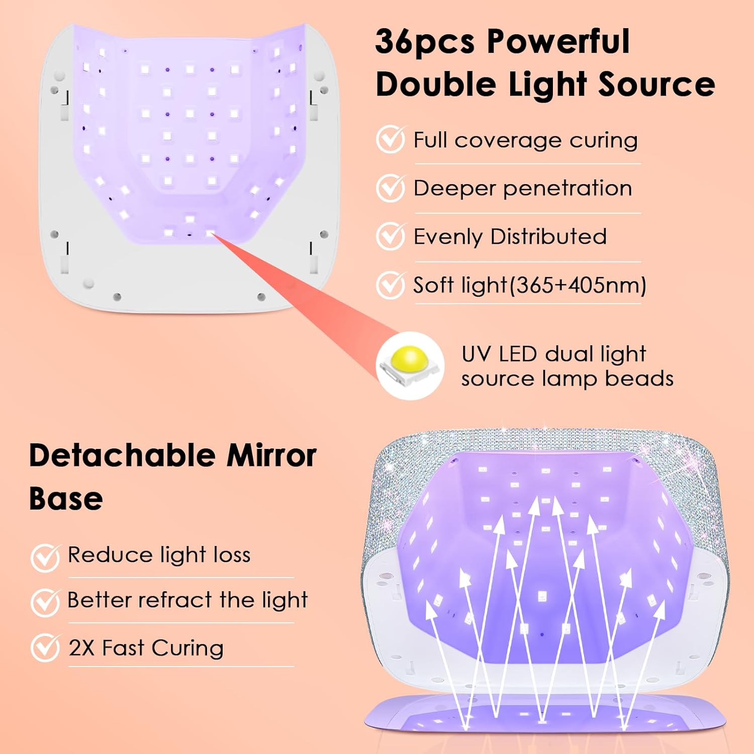 UV LED Nail Lamp Cordless - Body Bliss Essentials