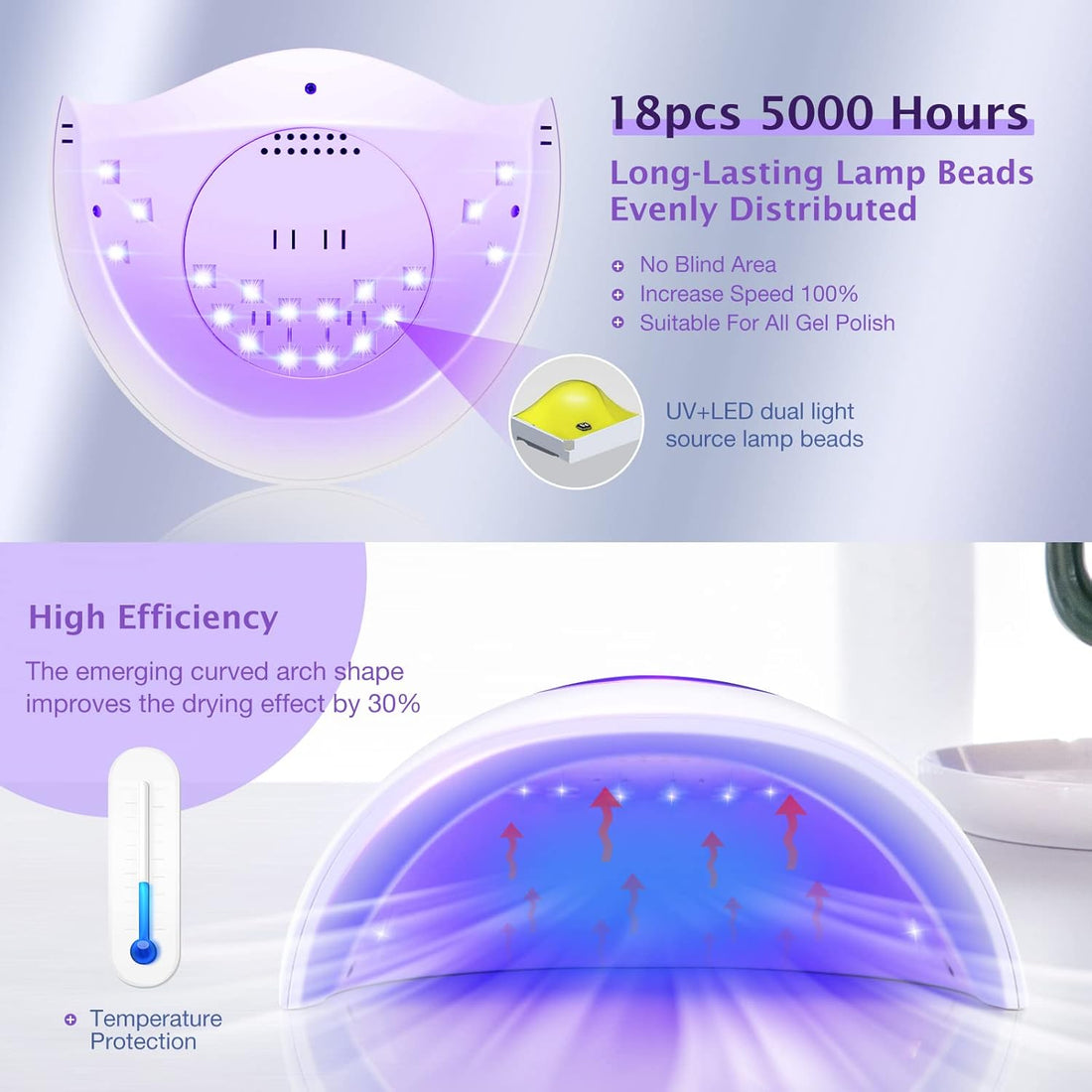 72W UV LED Nail Lamp Light Dryer for Nails Gel Polish - Body Bliss Essentials