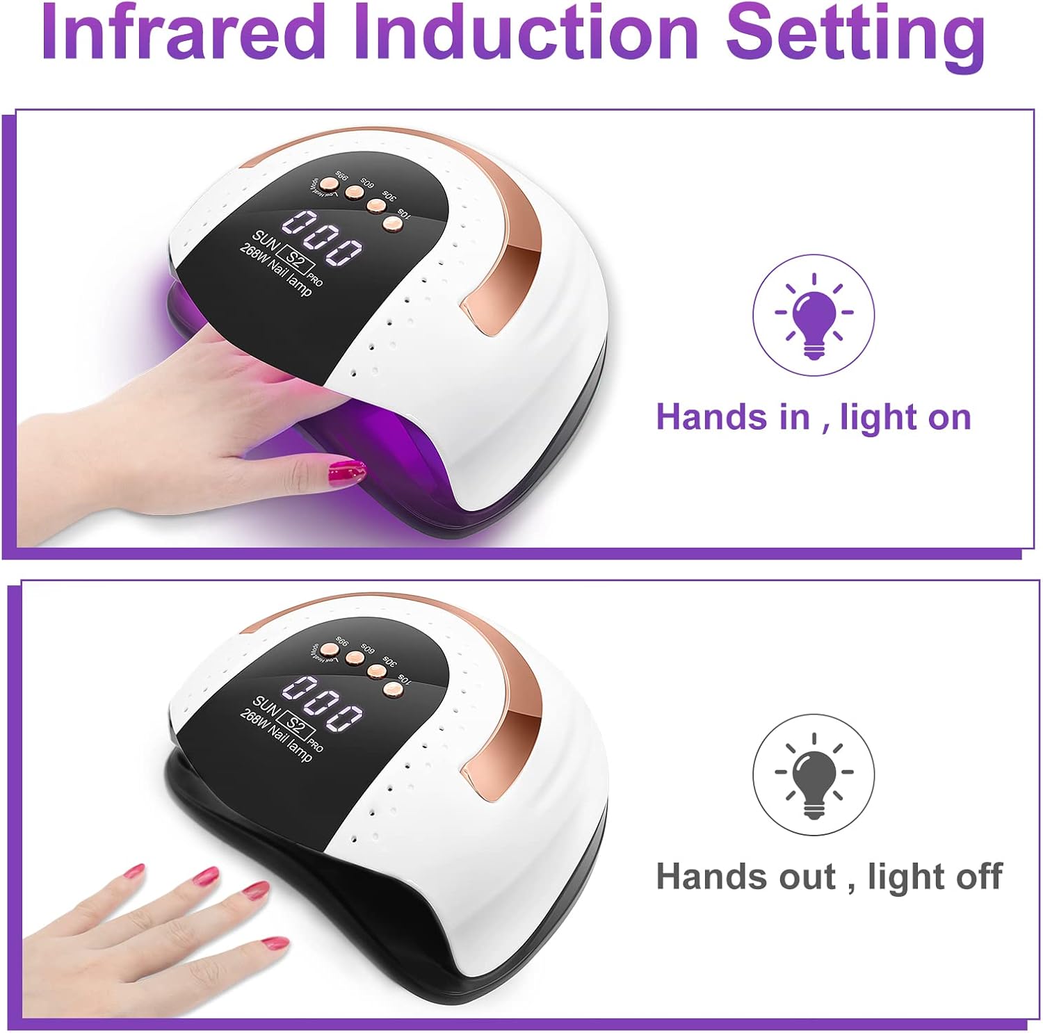 268W UV LED Nail Lamp, LKE Nail Dryer for Gel Polish - Body Bliss Essentials