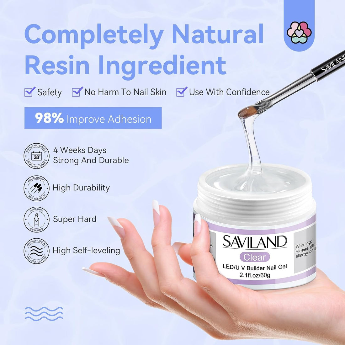 SAVILAND Builder Nail Gel Kit - Body Bliss Essentials