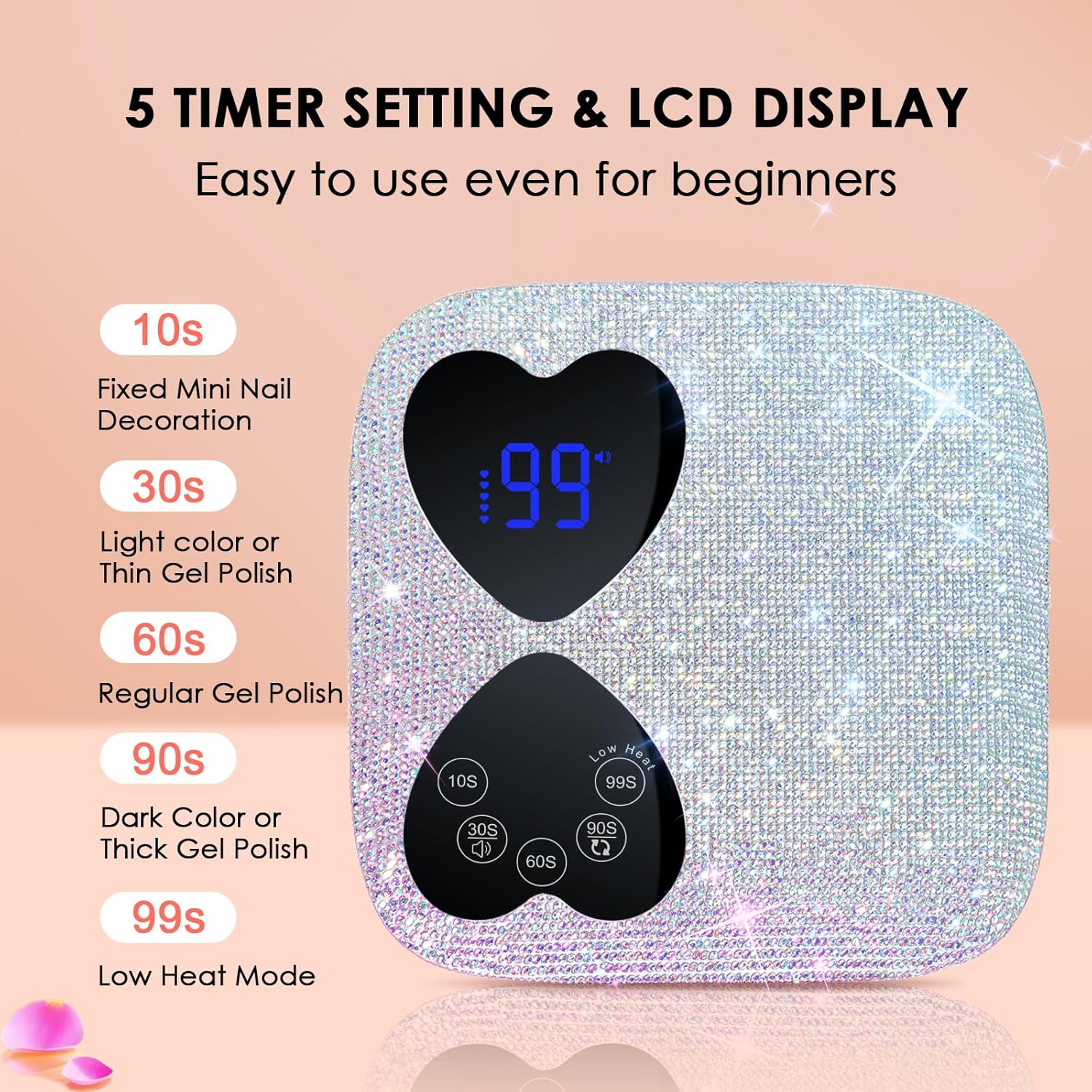 UV LED Nail Lamp Cordless - Body Bliss Essentials