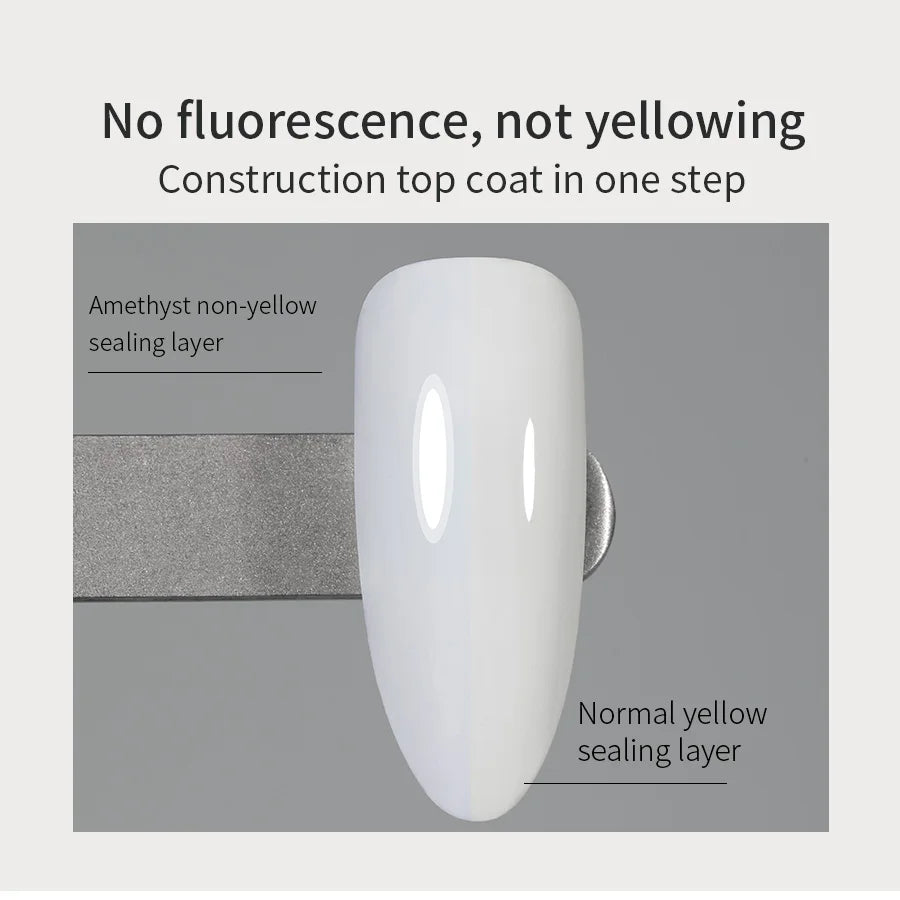8g /20g Top Coat Gel Not Yellowing Transparent Nail Art DIY - Body Bliss Essentials