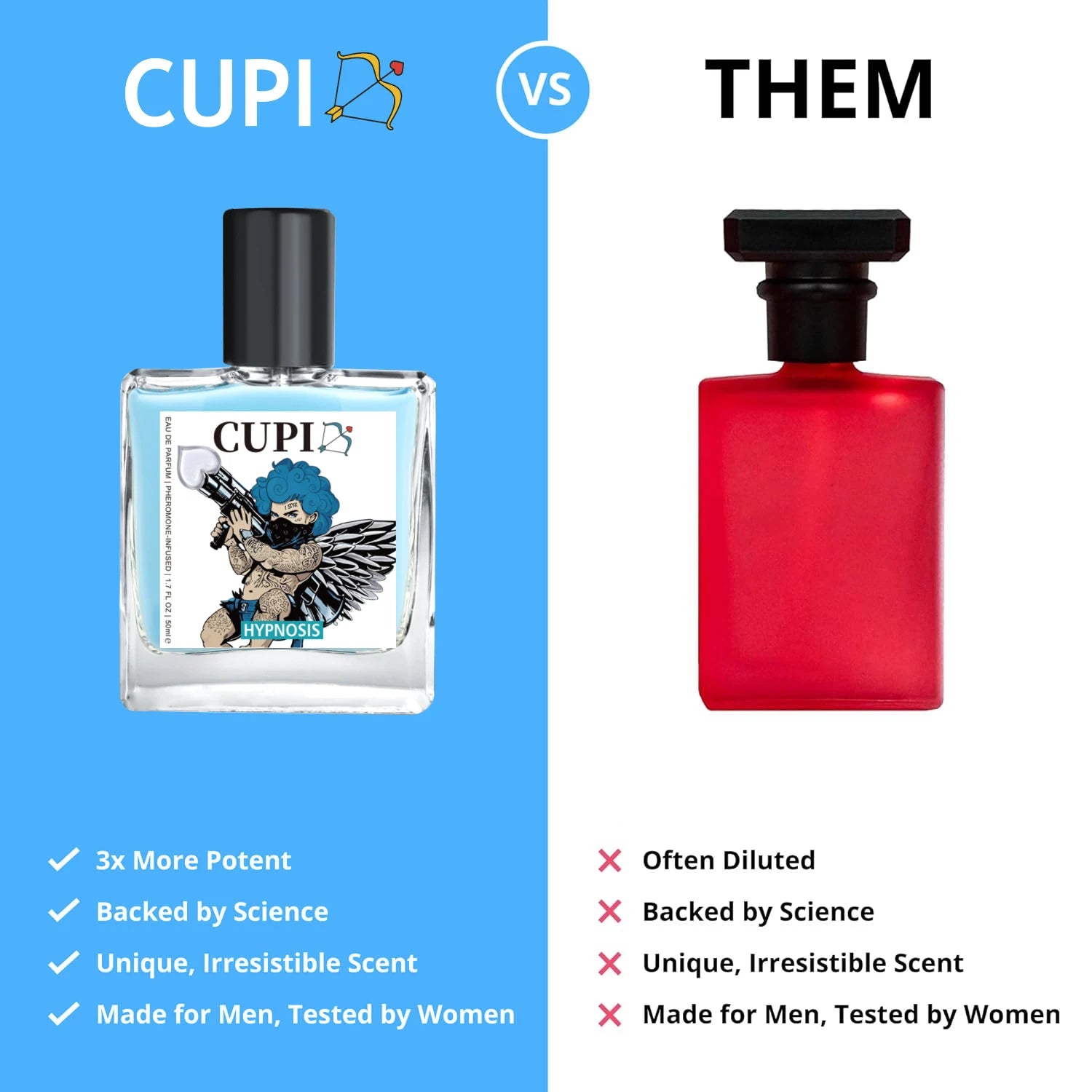 50ML Cupid Hypnosis Pheromone Perfume Long Lasting Enhances Intimacy - Body Bliss Essentials