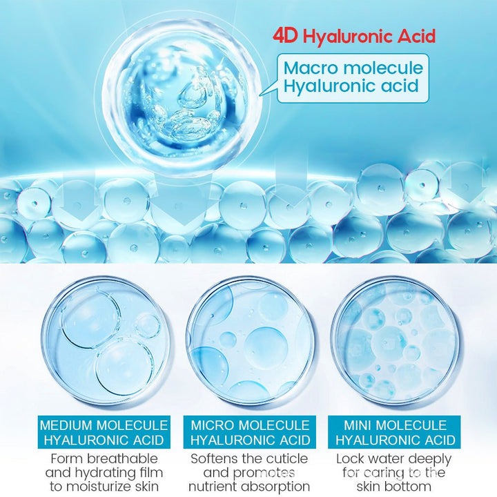 Hyaluronic Acid Face Serum Anti - Aging Shrink Pore Whitening Moisturizing Face Cream Dry Skin Care - Body Bliss Essentials